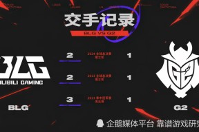  莎拉波娃遭遇二十连败，G2教练面临压力！-乐动官方网站